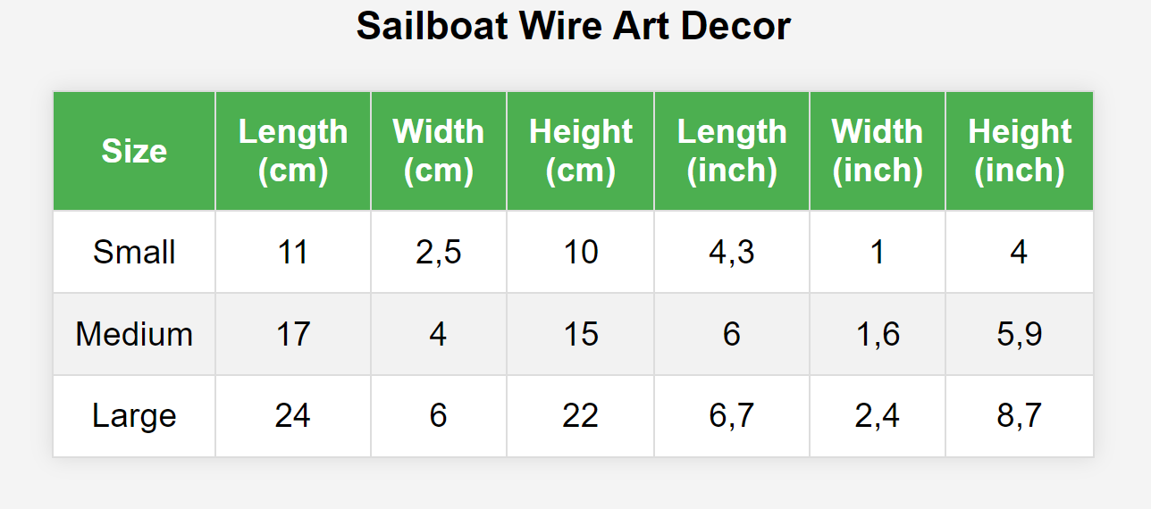 Segelboot